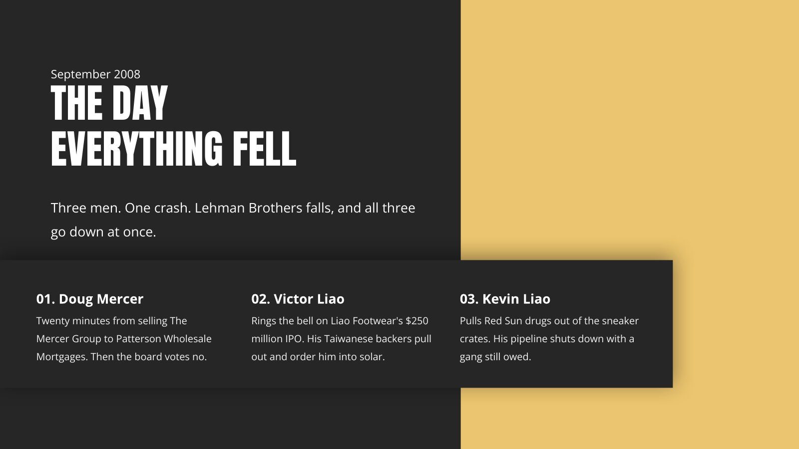 Pitch deck slide: The Day Everything Fell, September 2008, Doug Mercer, Victor Liao and Kevin Liao
